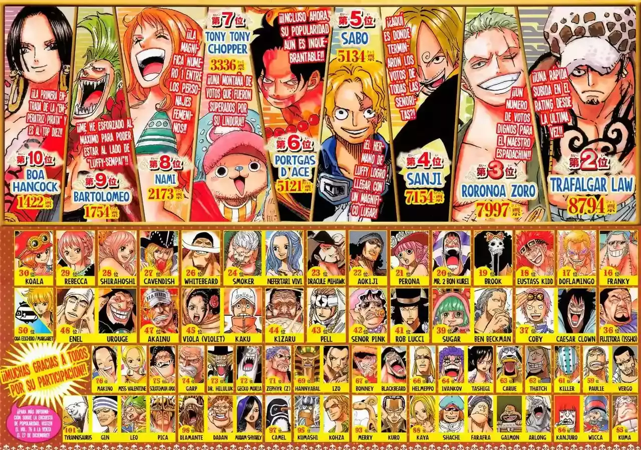One Piece Capitulo 771: ONE PIECE 771 página 3