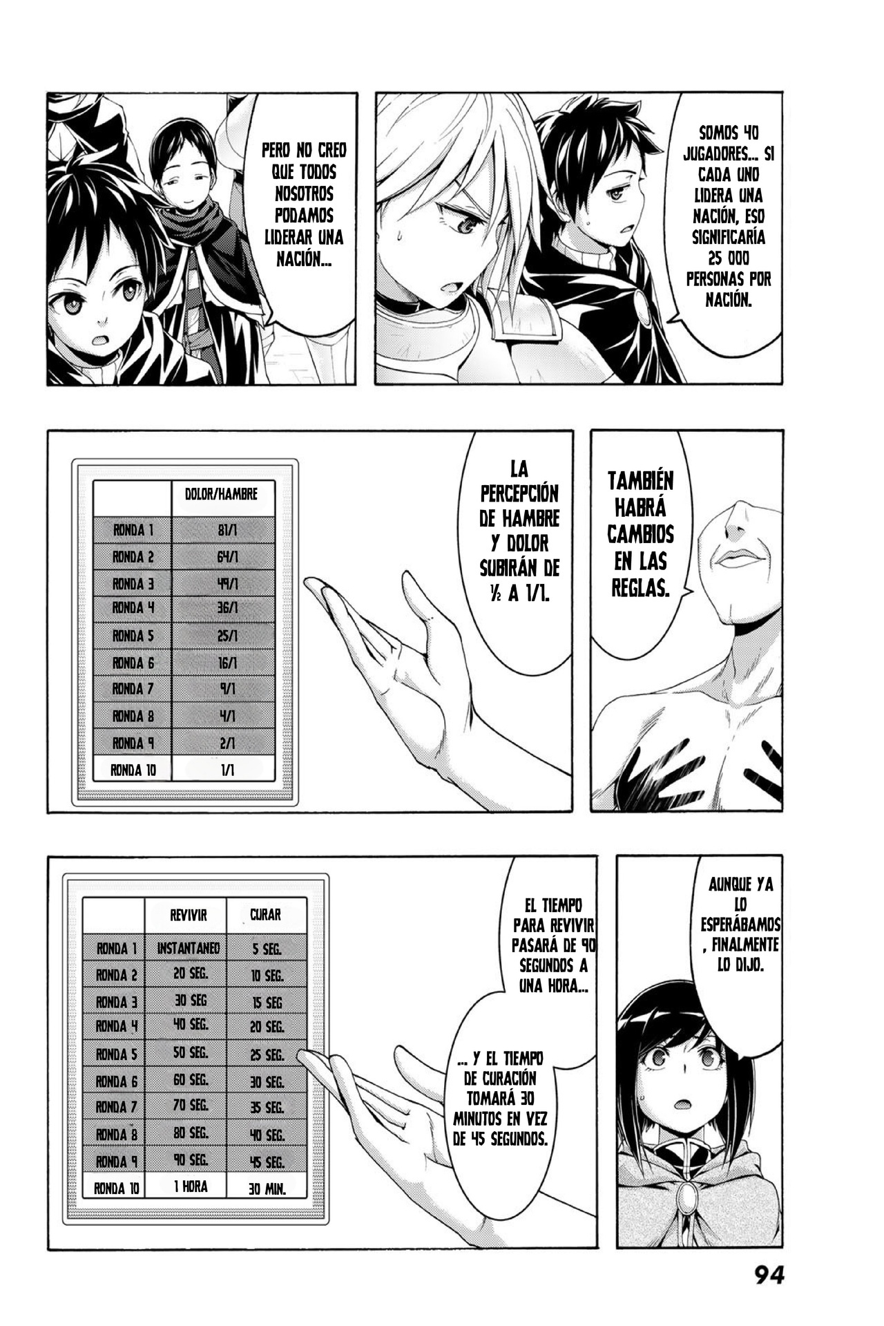 100-man no Inochi no Ue ni Ore wa Tatte Iru Capitulo 109 página 13