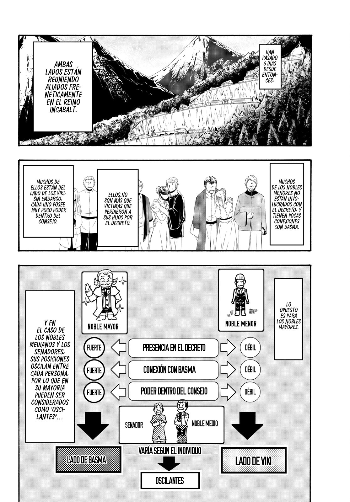 100-man no Inochi no Ue ni Ore wa Tatte Iru Capitulo 60 página 11