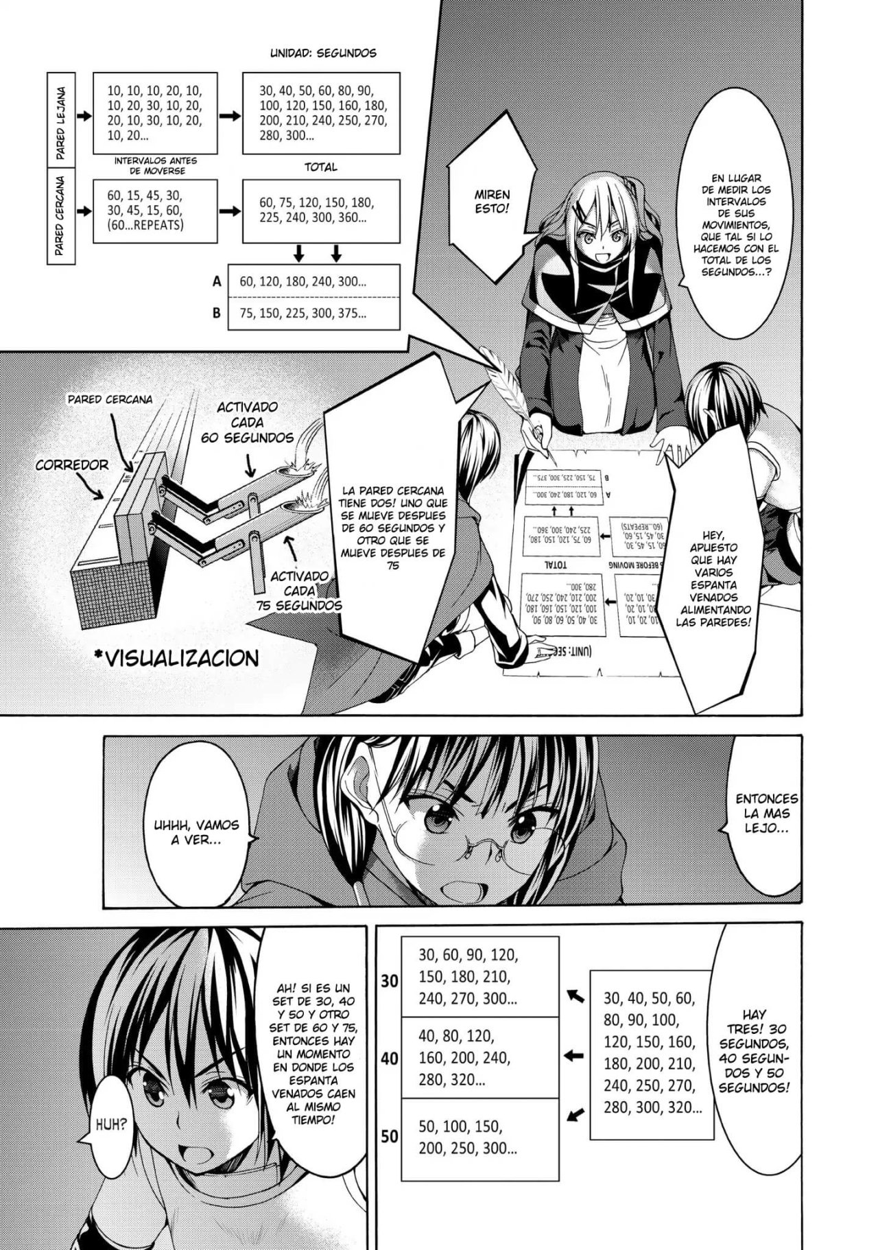 100-man no Inochi no Ue ni Ore wa Tatte Iru Capitulo 7 página 13
