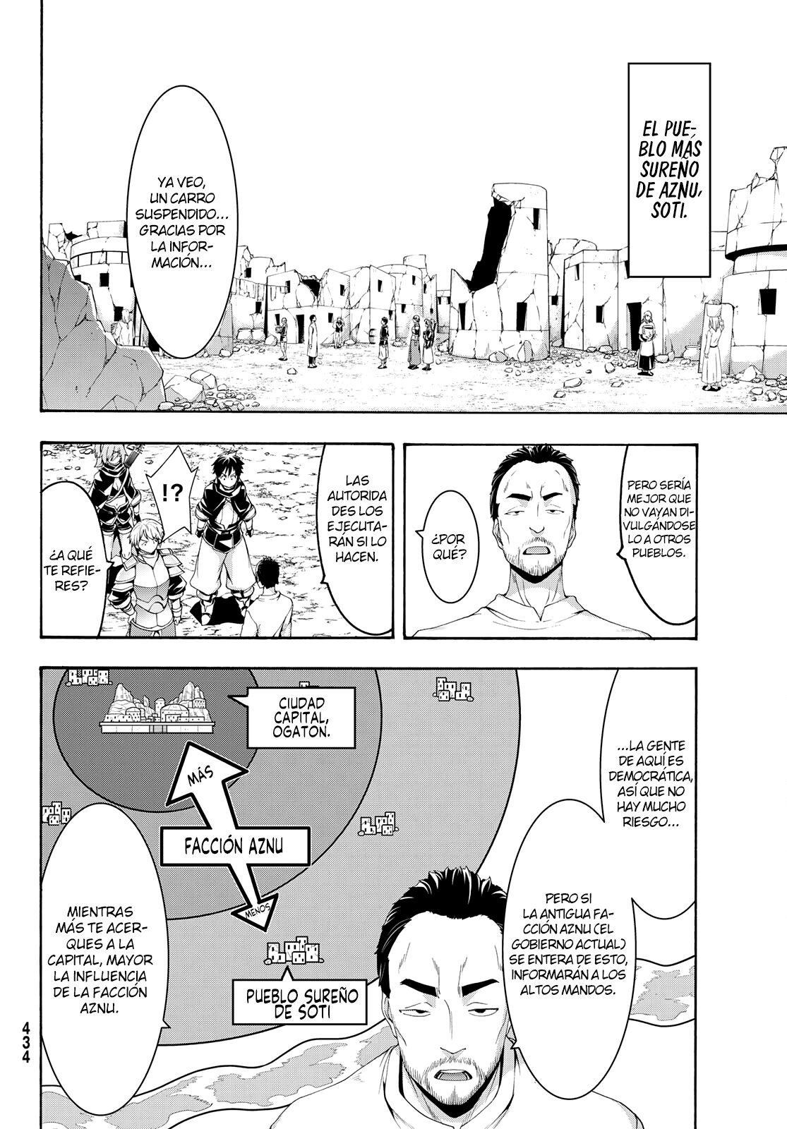 100-man no Inochi no Ue ni Ore wa Tatte Iru Capitulo 71 página 6