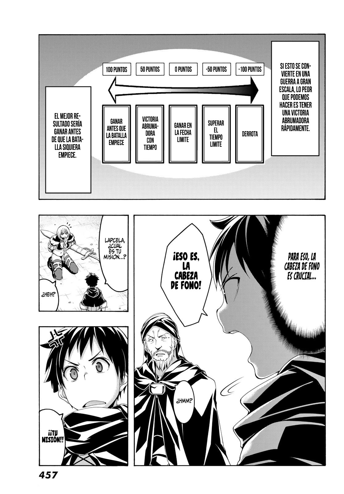 100-man no Inochi no Ue ni Ore wa Tatte Iru Capitulo 81 página 28