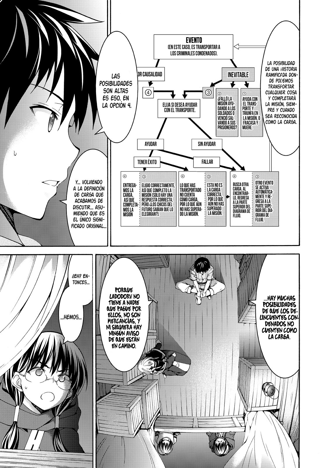 100-man no Inochi no Ue ni Ore wa Tatte Iru Capitulo 9 página 18