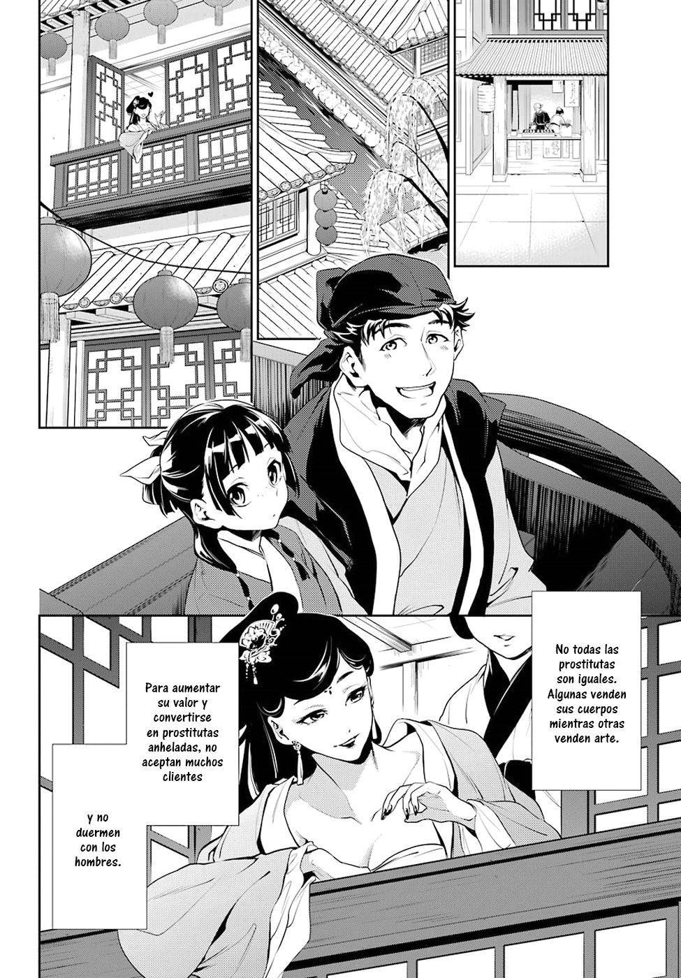 Kusuriya no Hitorigoto Capitulo 11 página 6