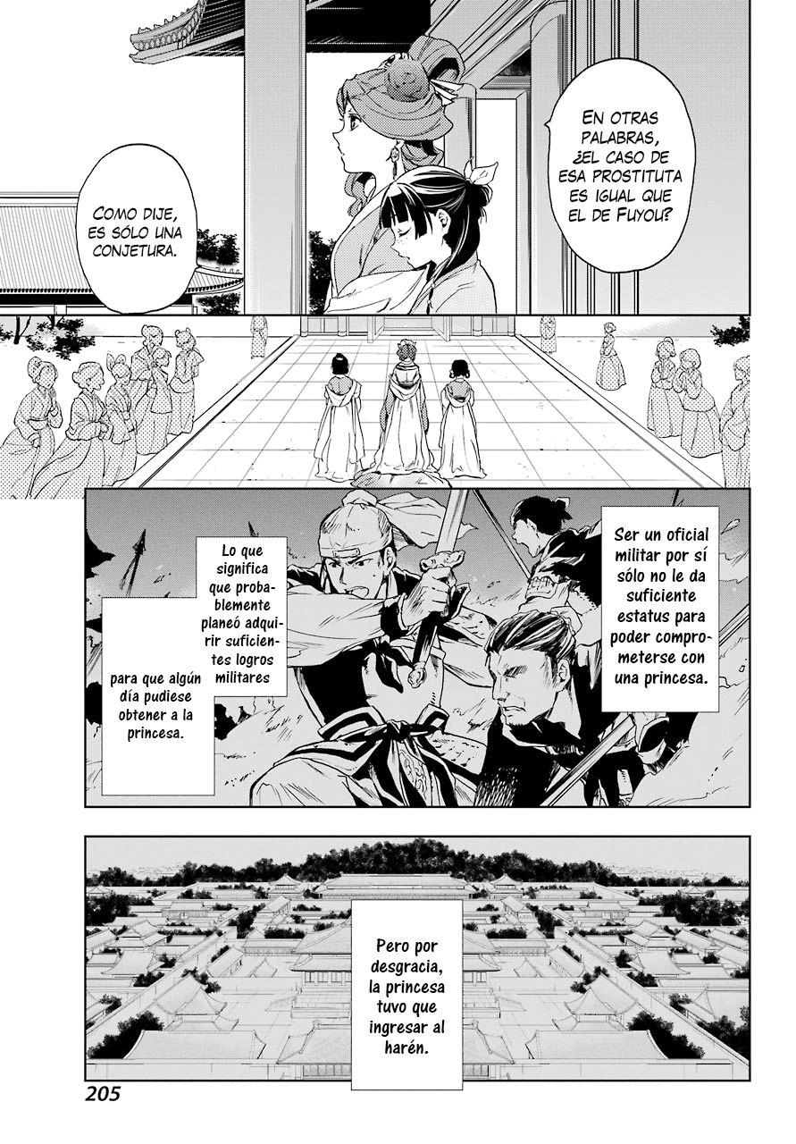Kusuriya no Hitorigoto Capitulo 4: El espectro a la luz de la luna página 35
