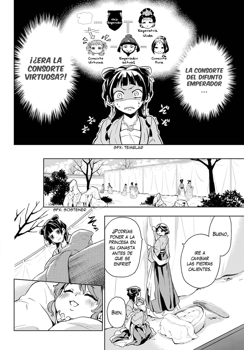 Kusuriya no Hitorigoto Capitulo 7: Fiesta en el jardín (Parte 2) página 16