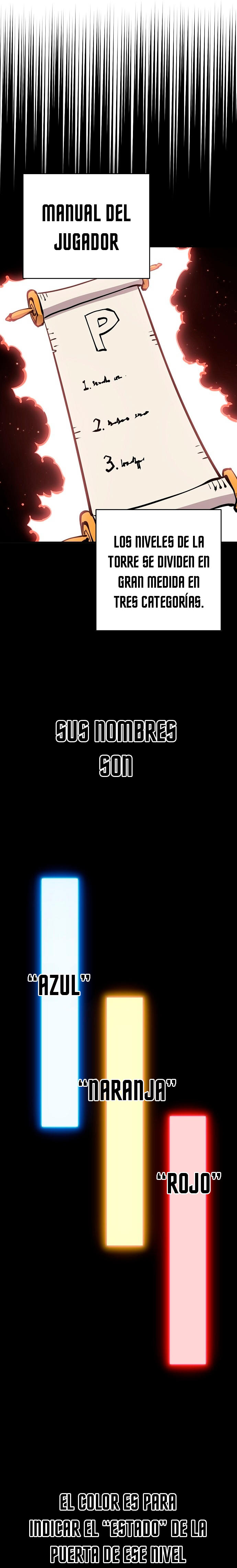 Player Capitulo 78 página 20