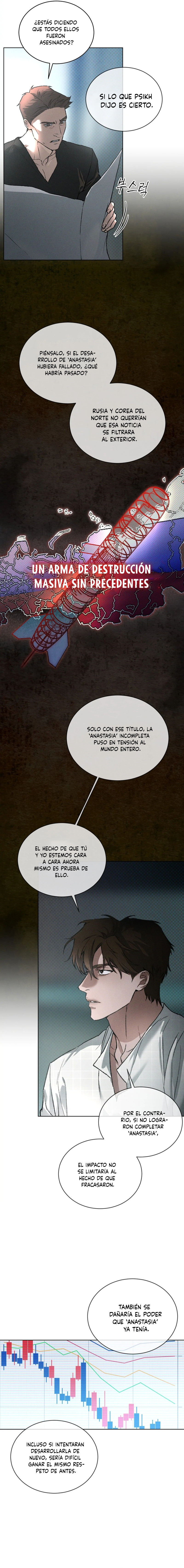 Codename Anastasia Capitulo 48 página 16