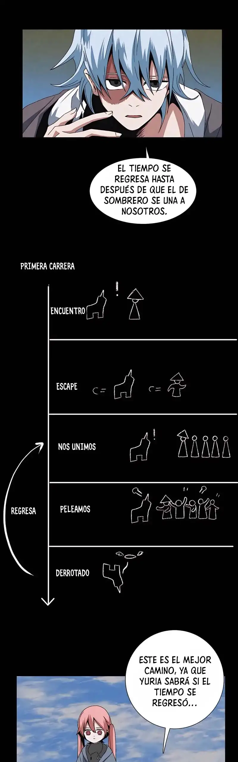 A Un Paso De Ser El Señor Oscuro Capitulo 11 página 29