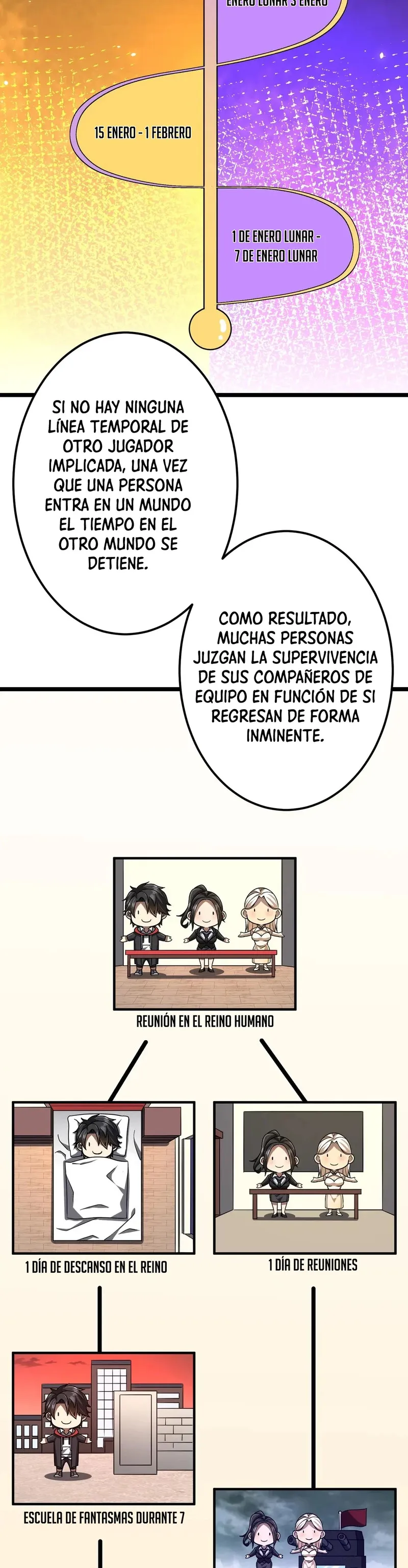 El Retorno del Aprendiz Capitulo 110 página 26
