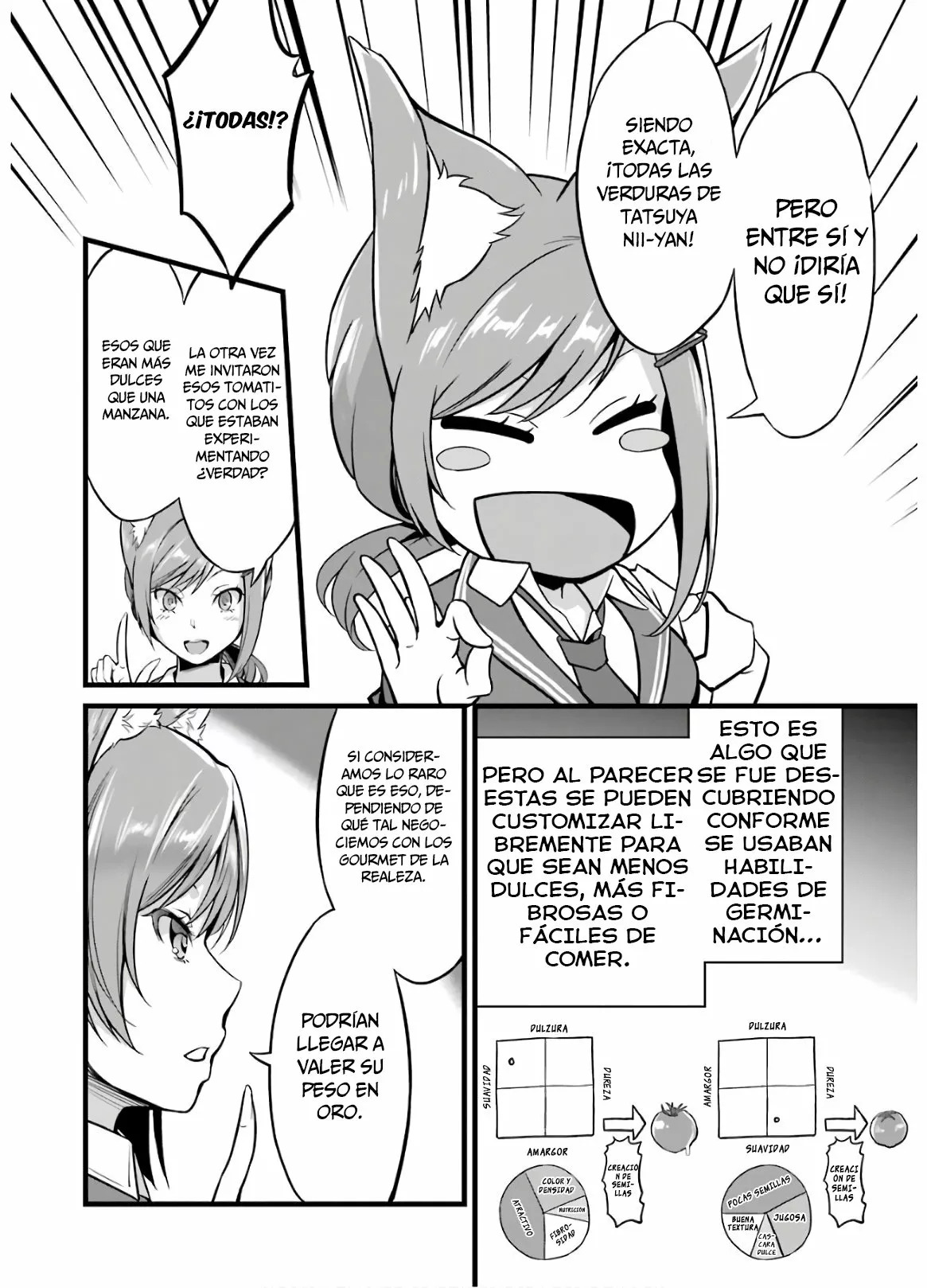 Yuru Fuwa Noka No Moji Bake Skill Capitulo 8: Elfo contra conejito página 13