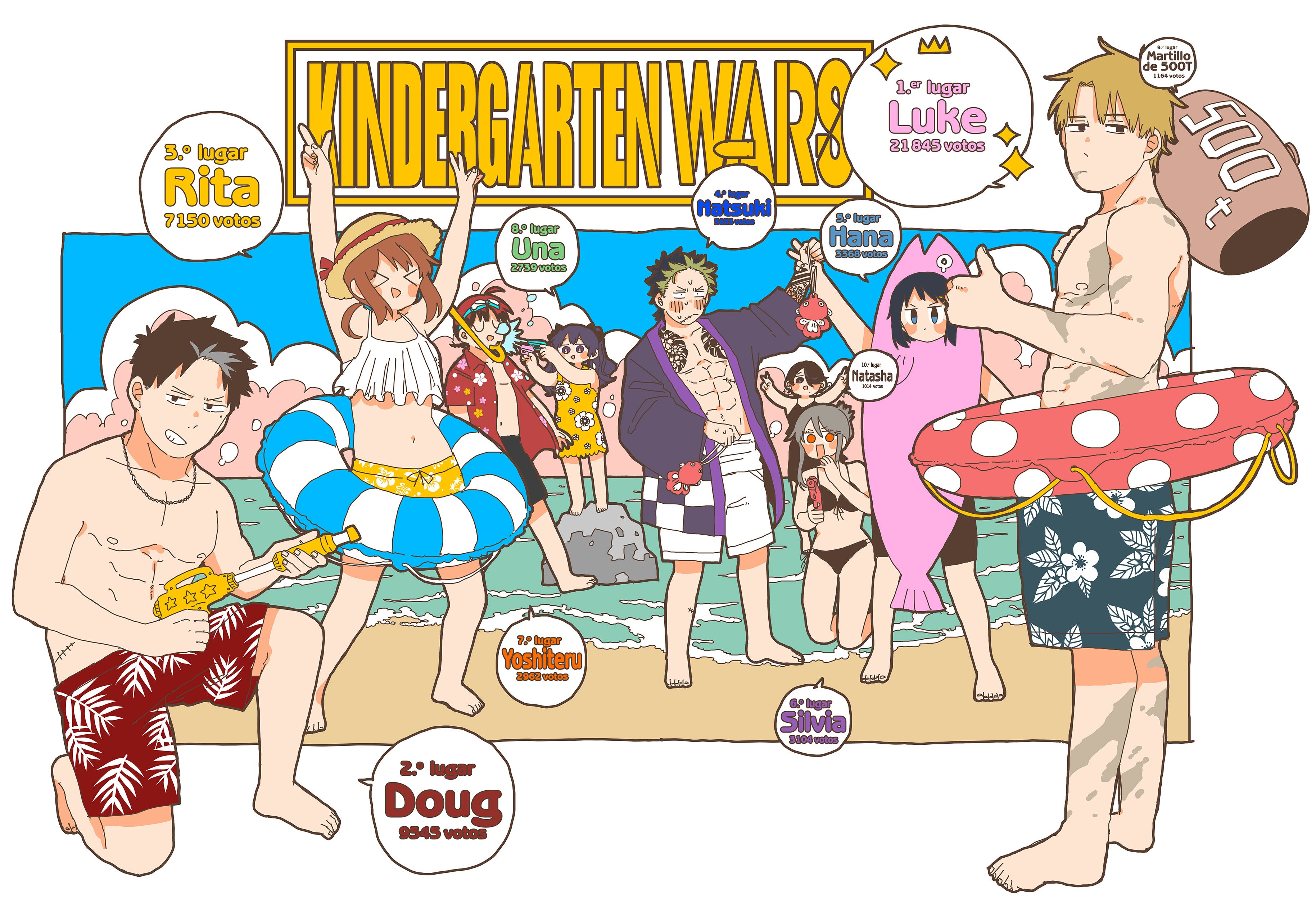 YOUCHIEN WARS Capitulo 83.5: capitulo extra 9 página 2