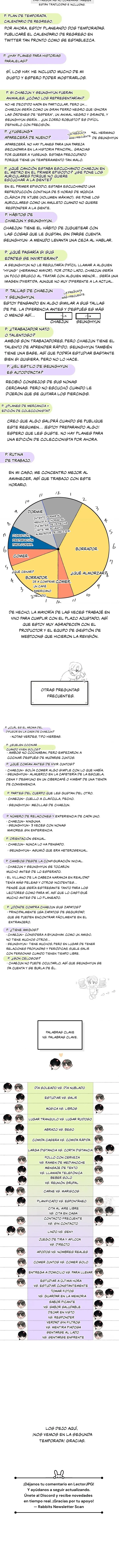 Sin dormir Capitulo 0 página 3