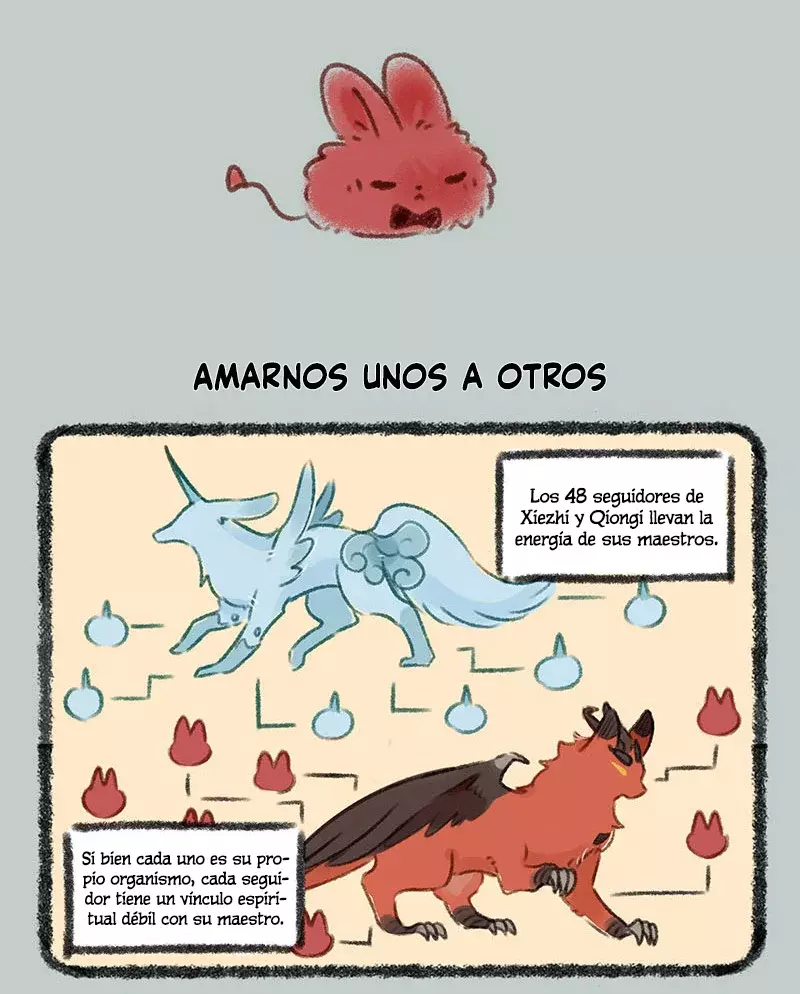 You Shou Yan Capitulo 134: Reflejos de uno mismo página 4