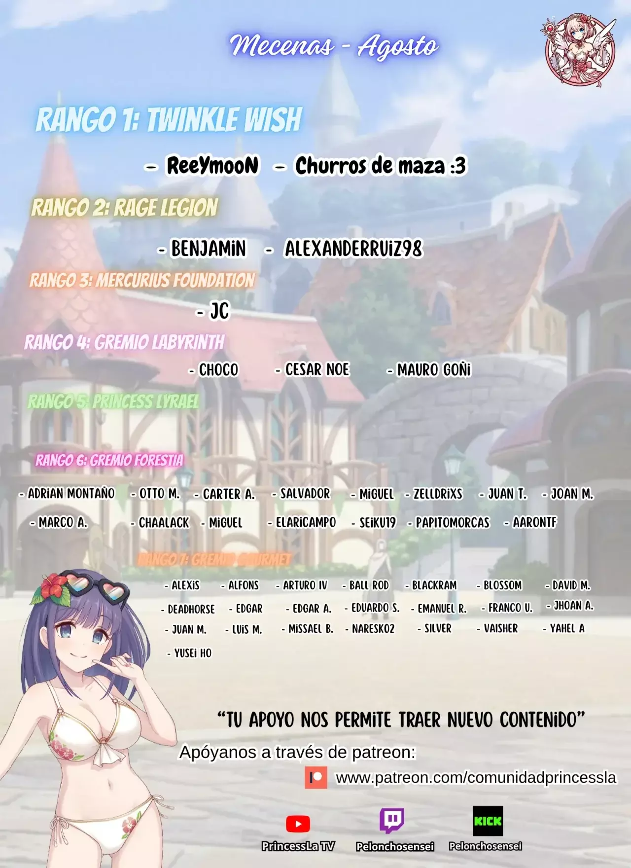 Nibanme na boku to ichiban no kanojo Capitulo 2.2 página 2