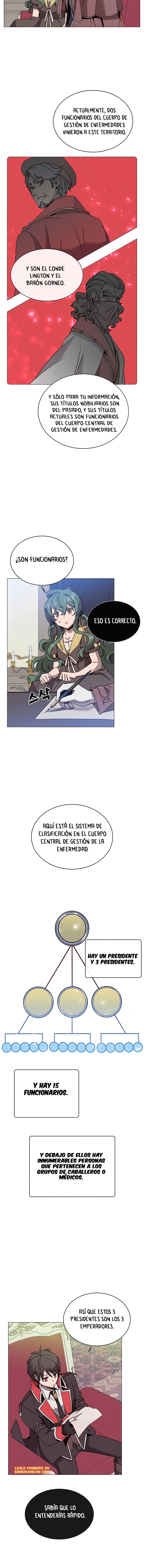 ¡El Héroe De Nivel Máximo Ha Regresado! Capitulo 62 página 4