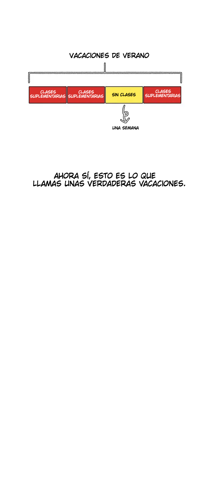 Star Ginseng Store Capitulo 75 página 7