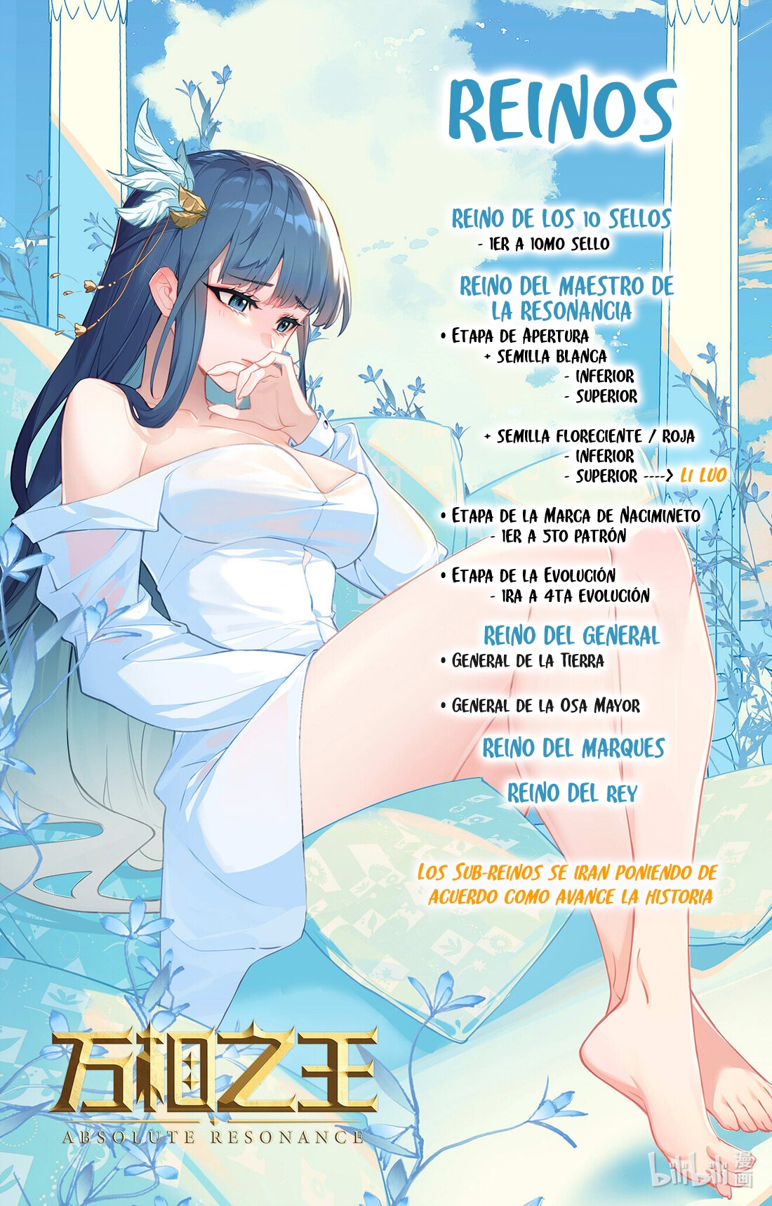 Absolute Resonance Capitulo 155 página 18