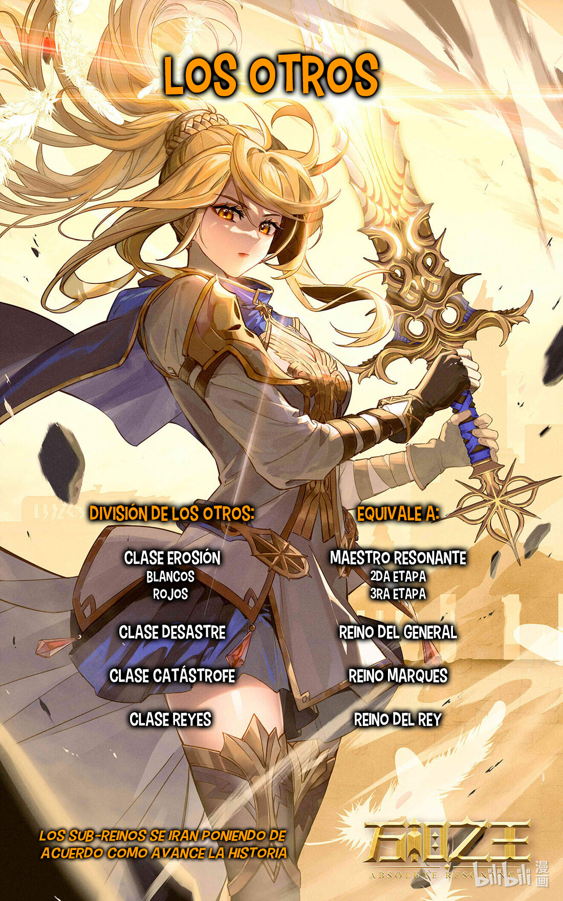 Absolute Resonance Capitulo 183 página 19
