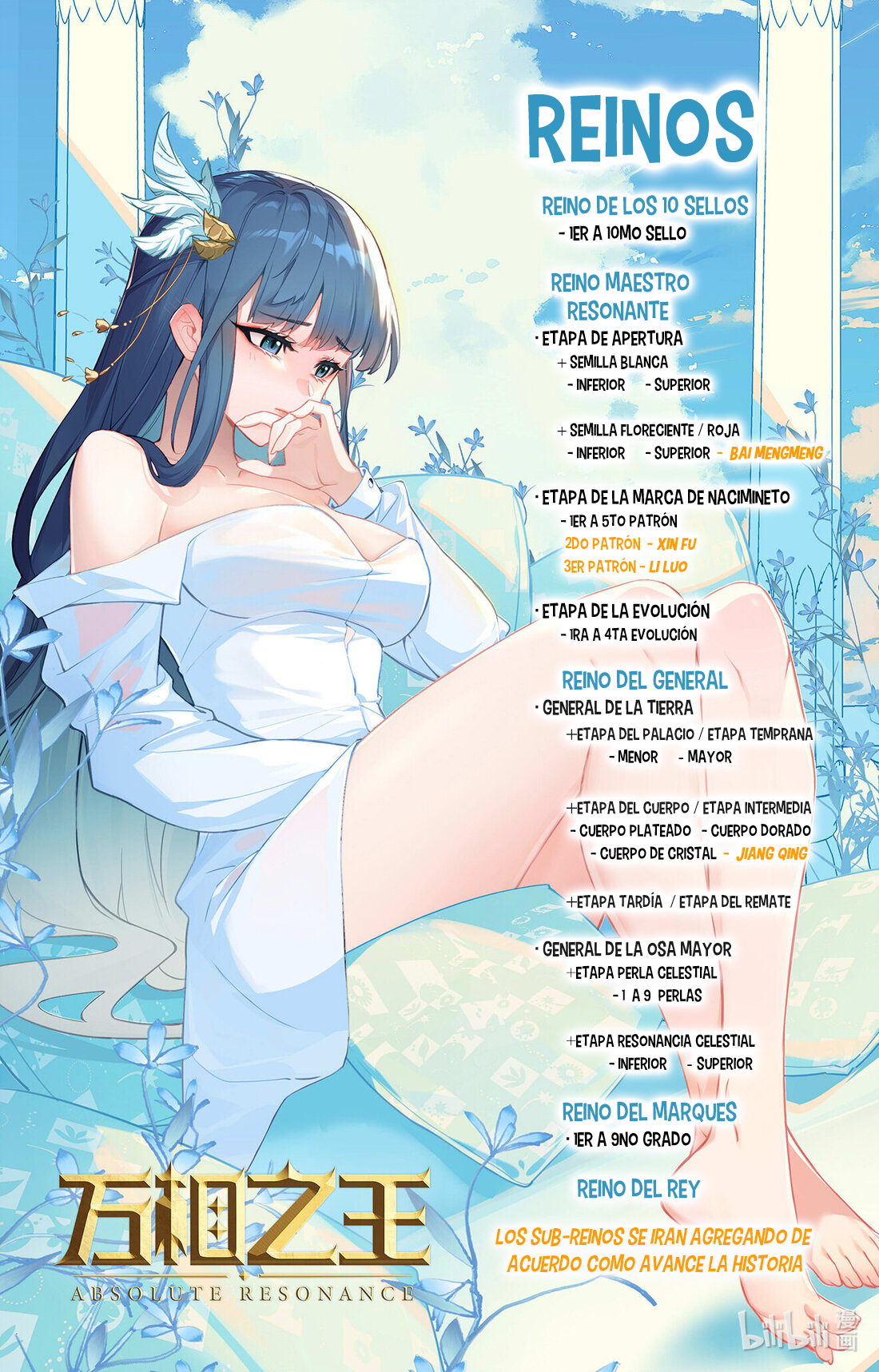 Absolute Resonance Capitulo 219 página 19