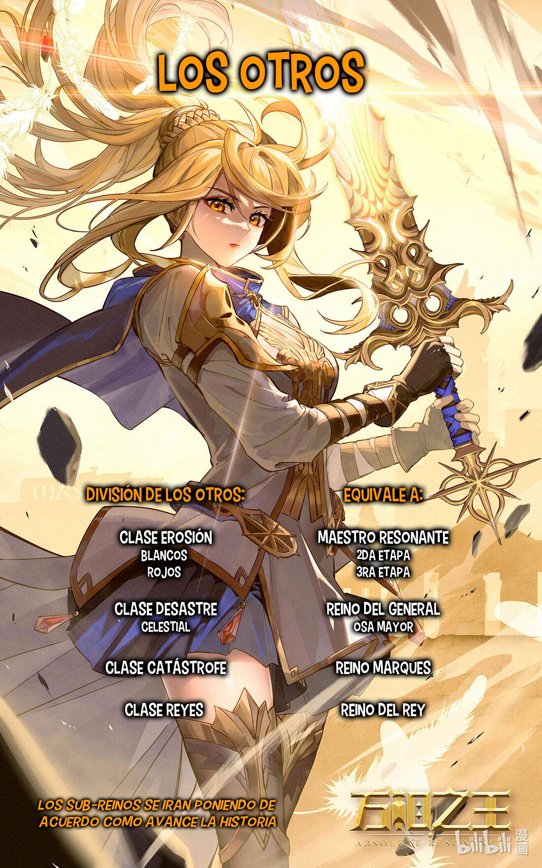 Absolute Resonance Capitulo 252 página 20