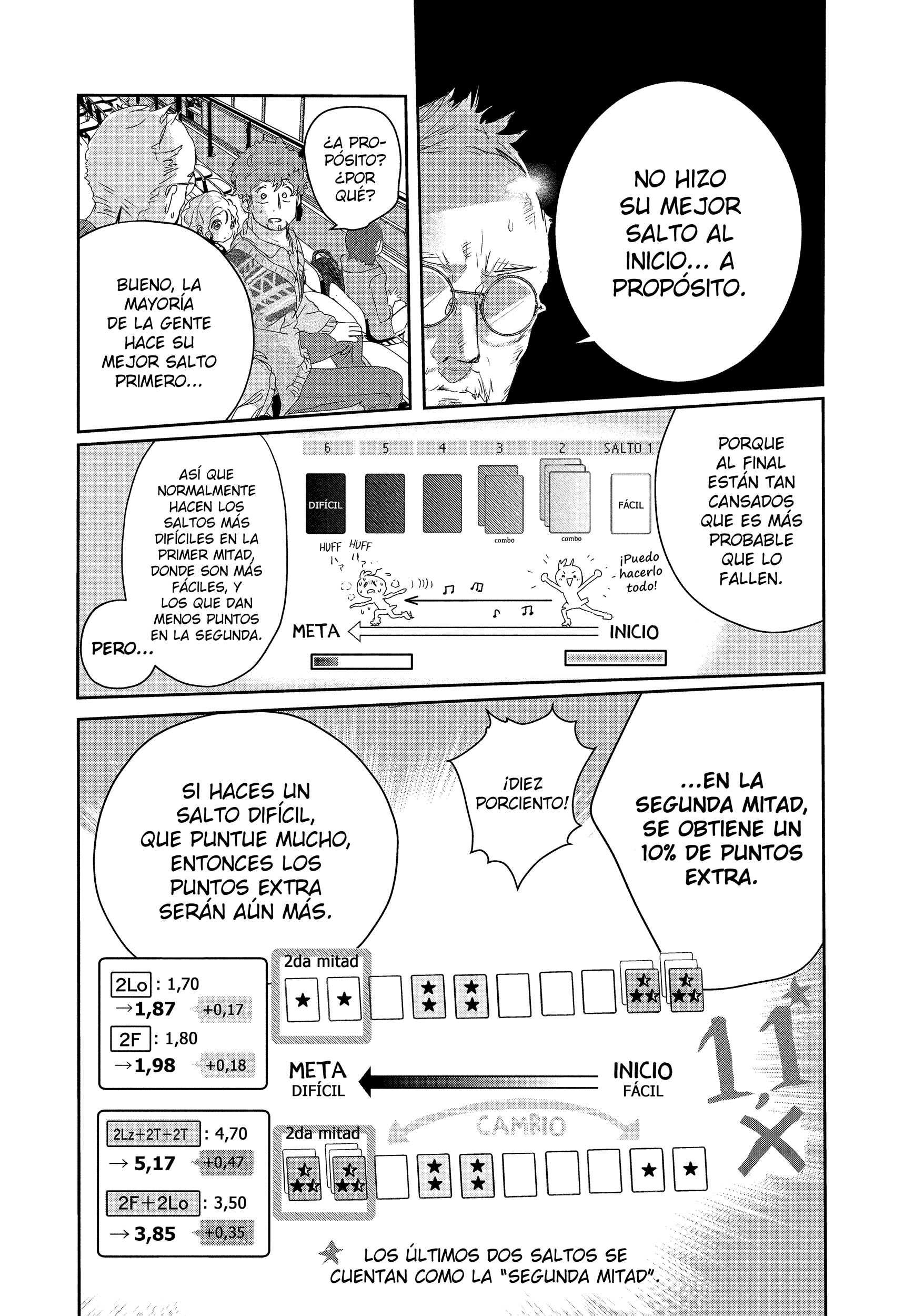 Medalist Capitulo 18 página 29