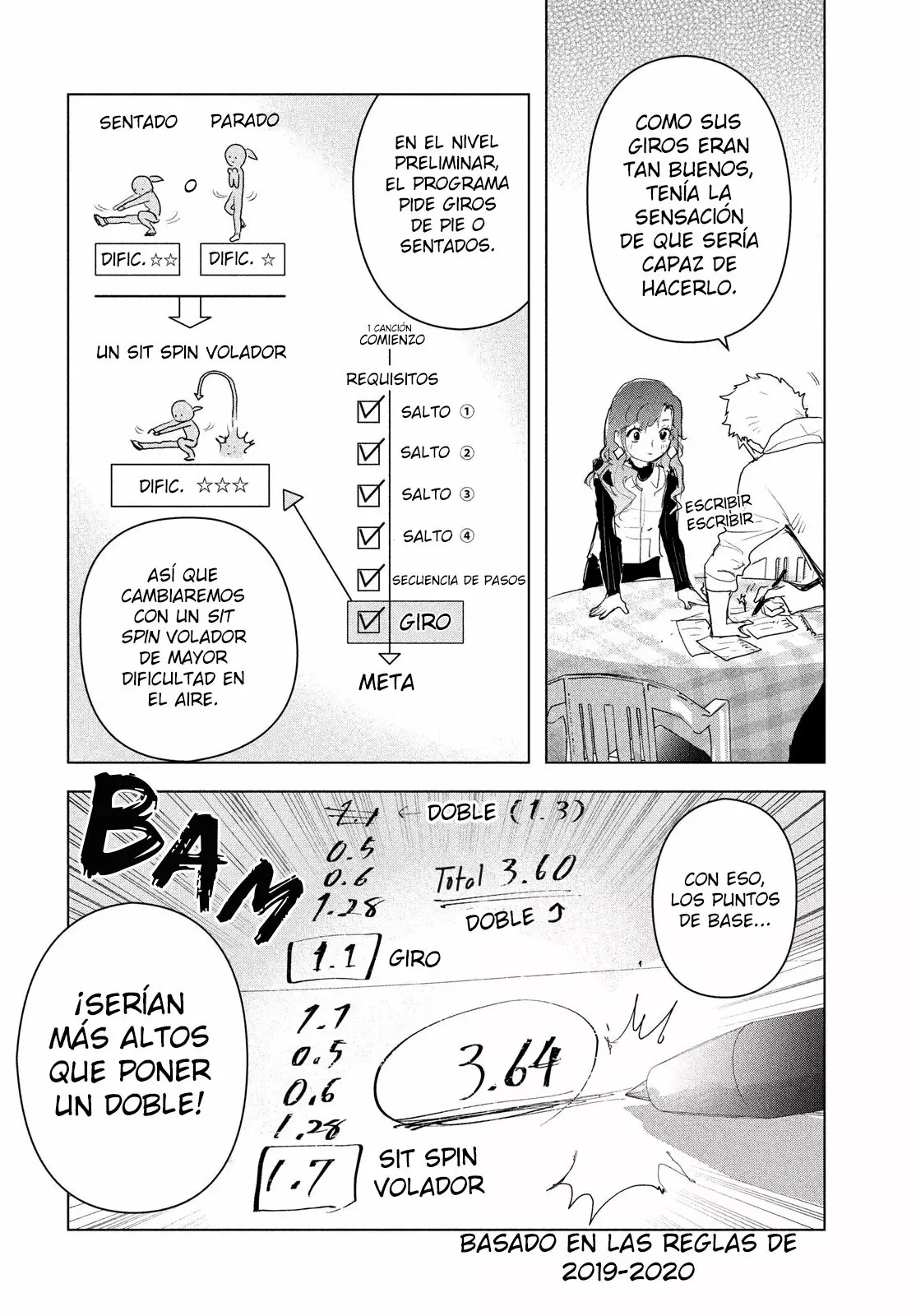 Medalist Capitulo 3: Taiyaki y pastel página 68
