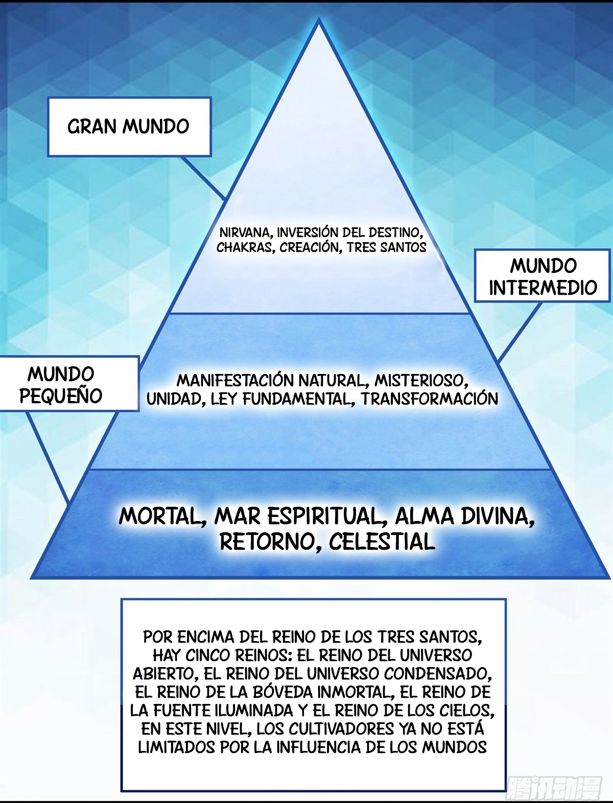 Mis Aprendices Femeninas en el Futuro serán Peces Gordos Capitulo 121 página 49