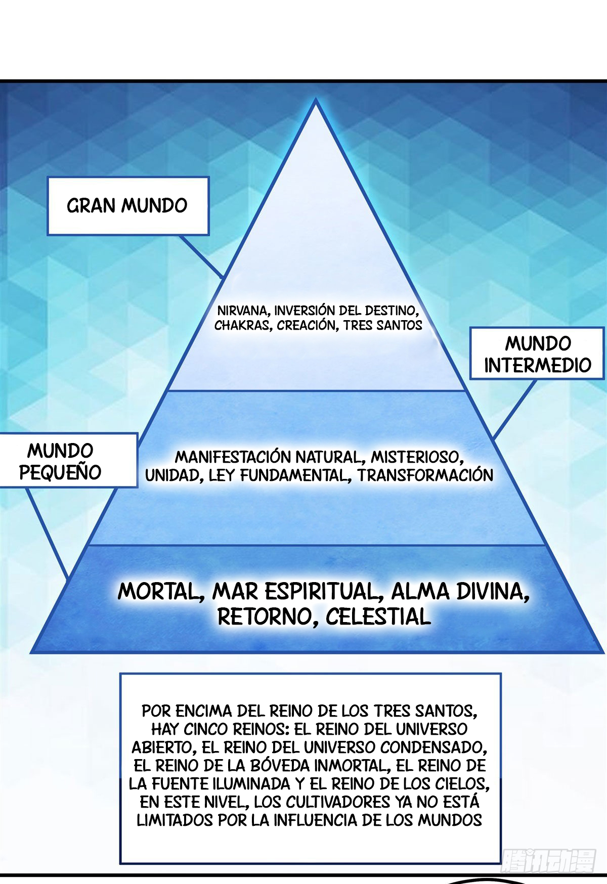 Mis Aprendices Femeninas en el Futuro serán Peces Gordos Capitulo 93 página 32