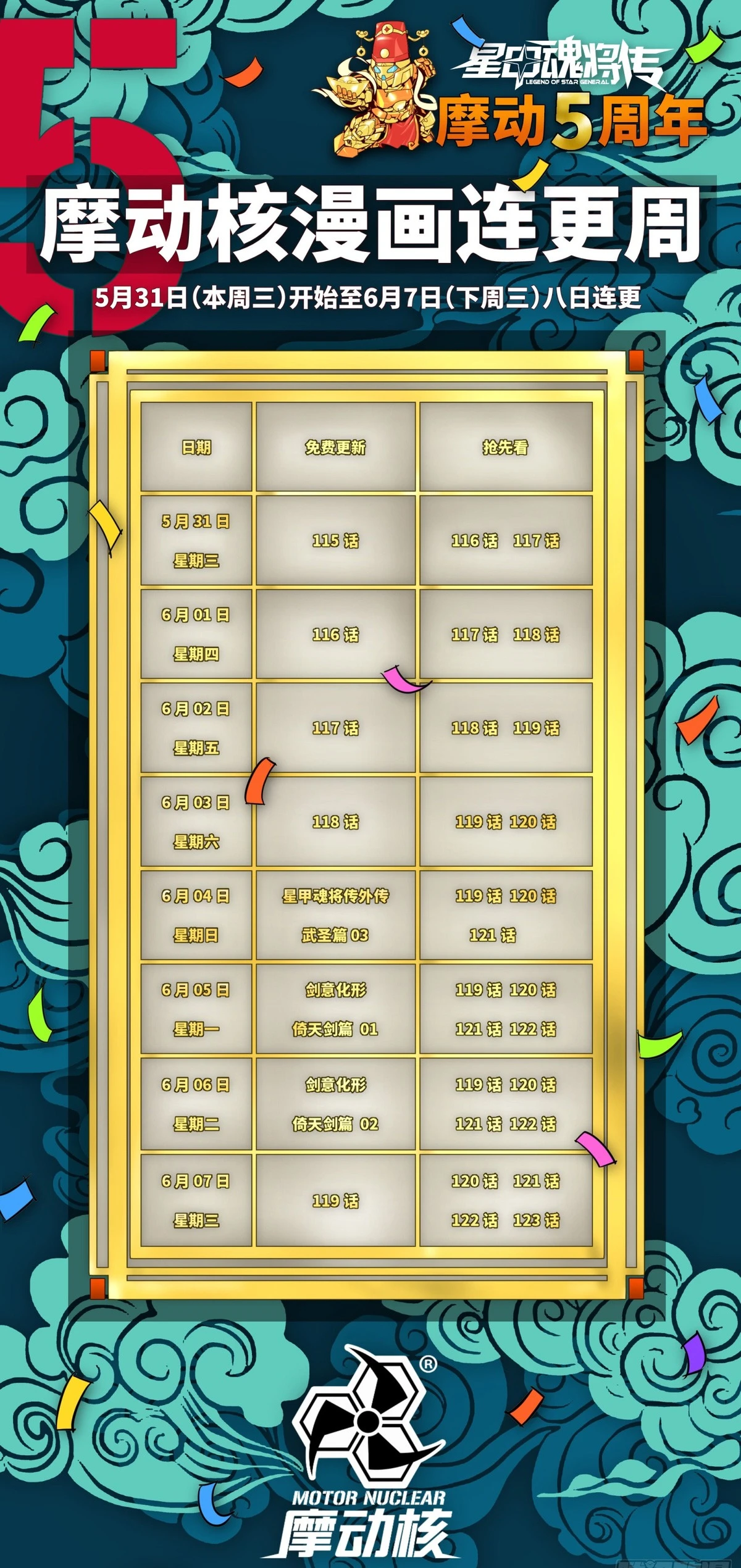 La Leyenda De La Estrella General Capitulo 121 página 3