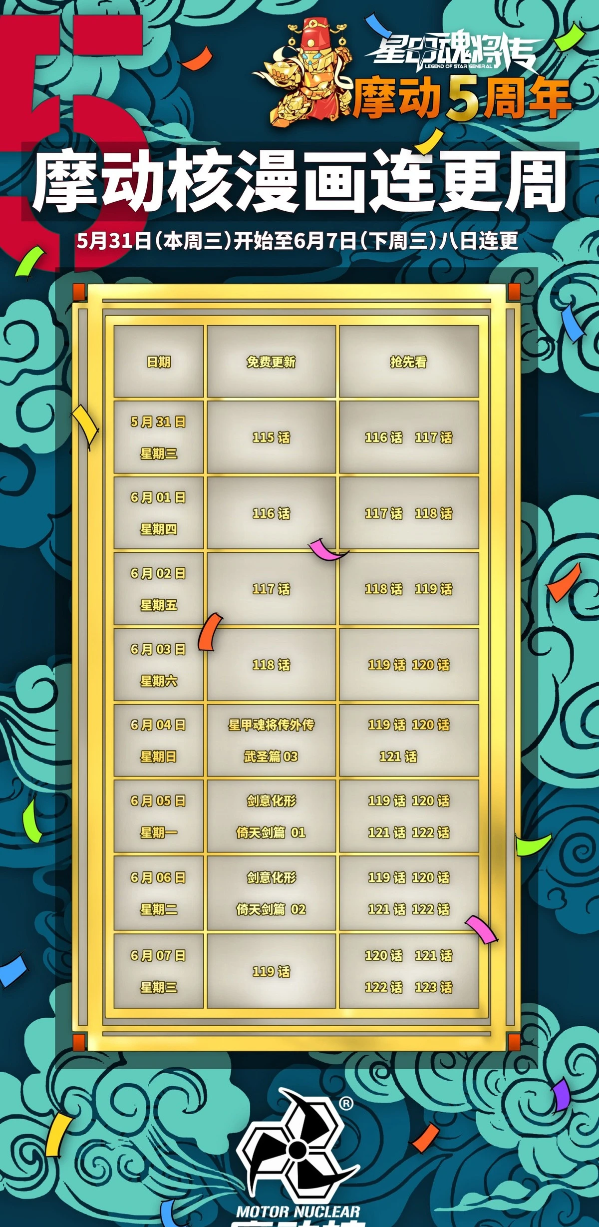 La Leyenda De La Estrella General Capitulo 123 página 3