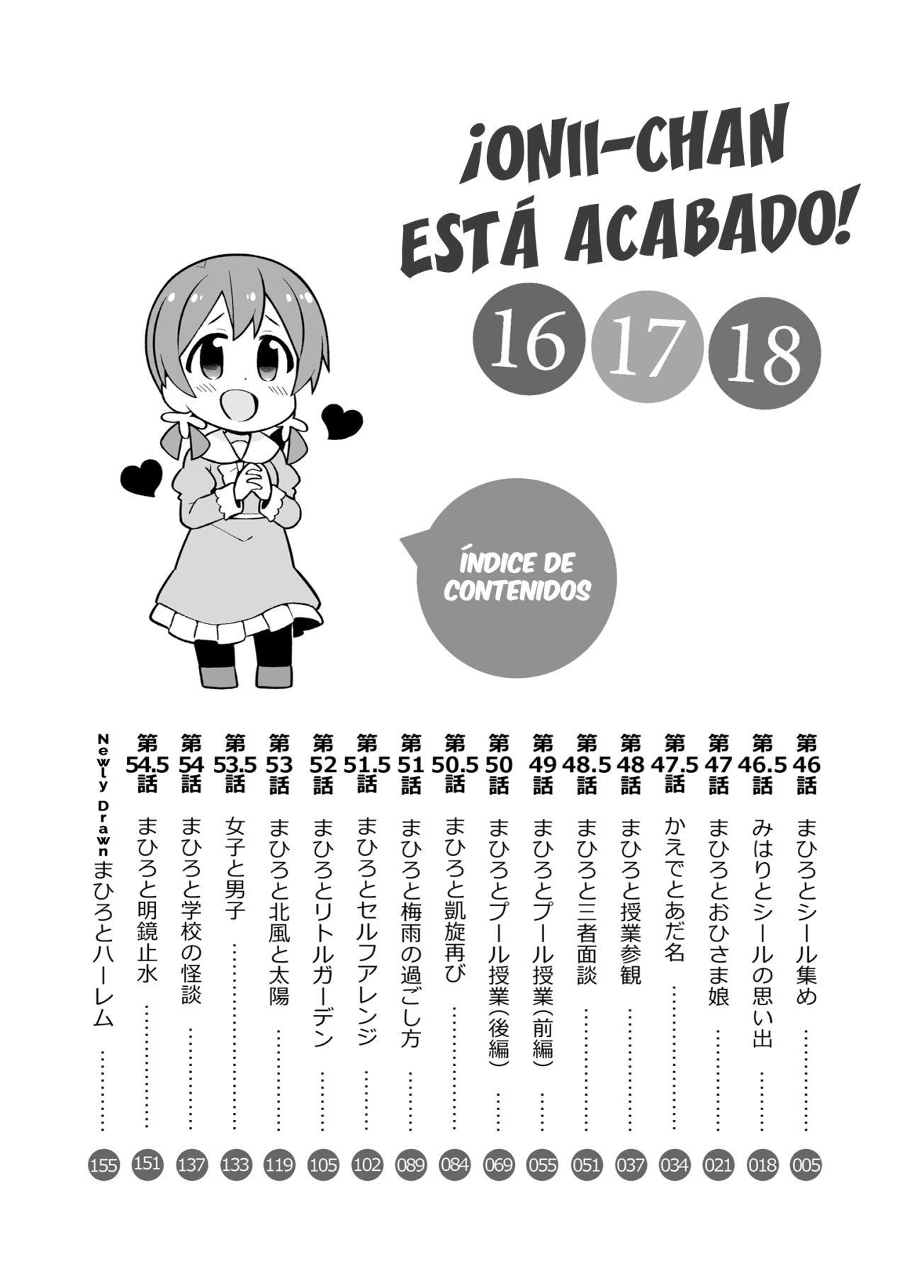 Onii-chan wa Oshimai Capitulo 76.2: Omnibus 13-14-15-16-17-18 Extras página 21