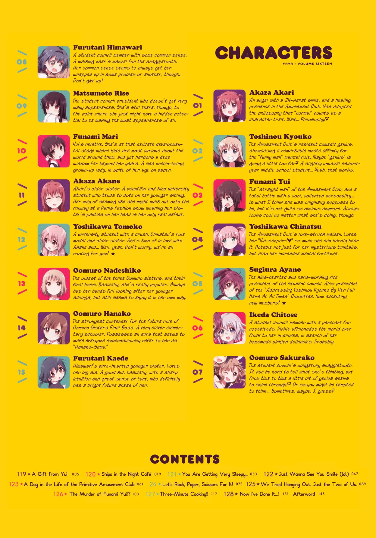 Yuru Yuri Capitulo 0.1 página 5