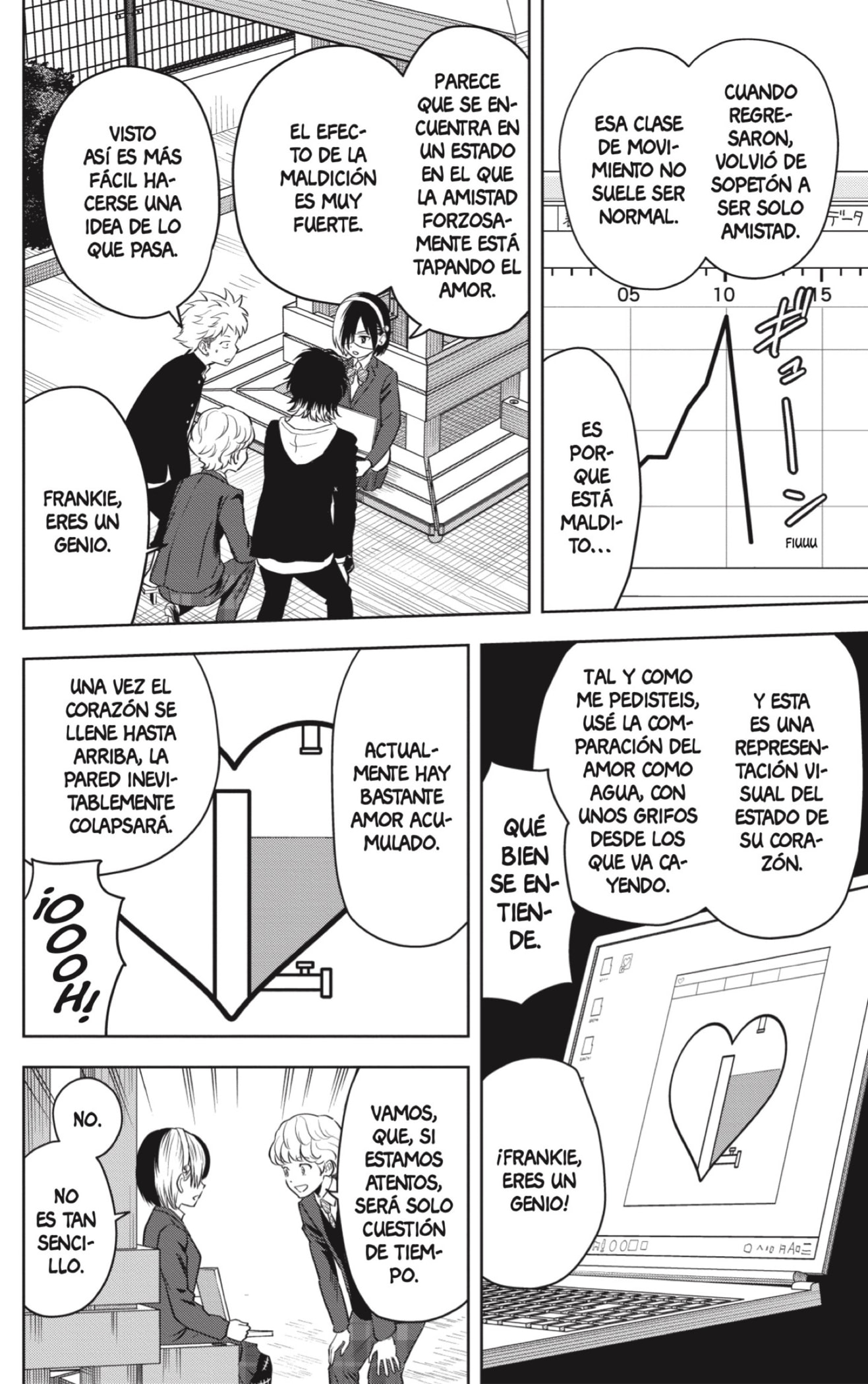 Witch Watch Capitulo 106 página 2
