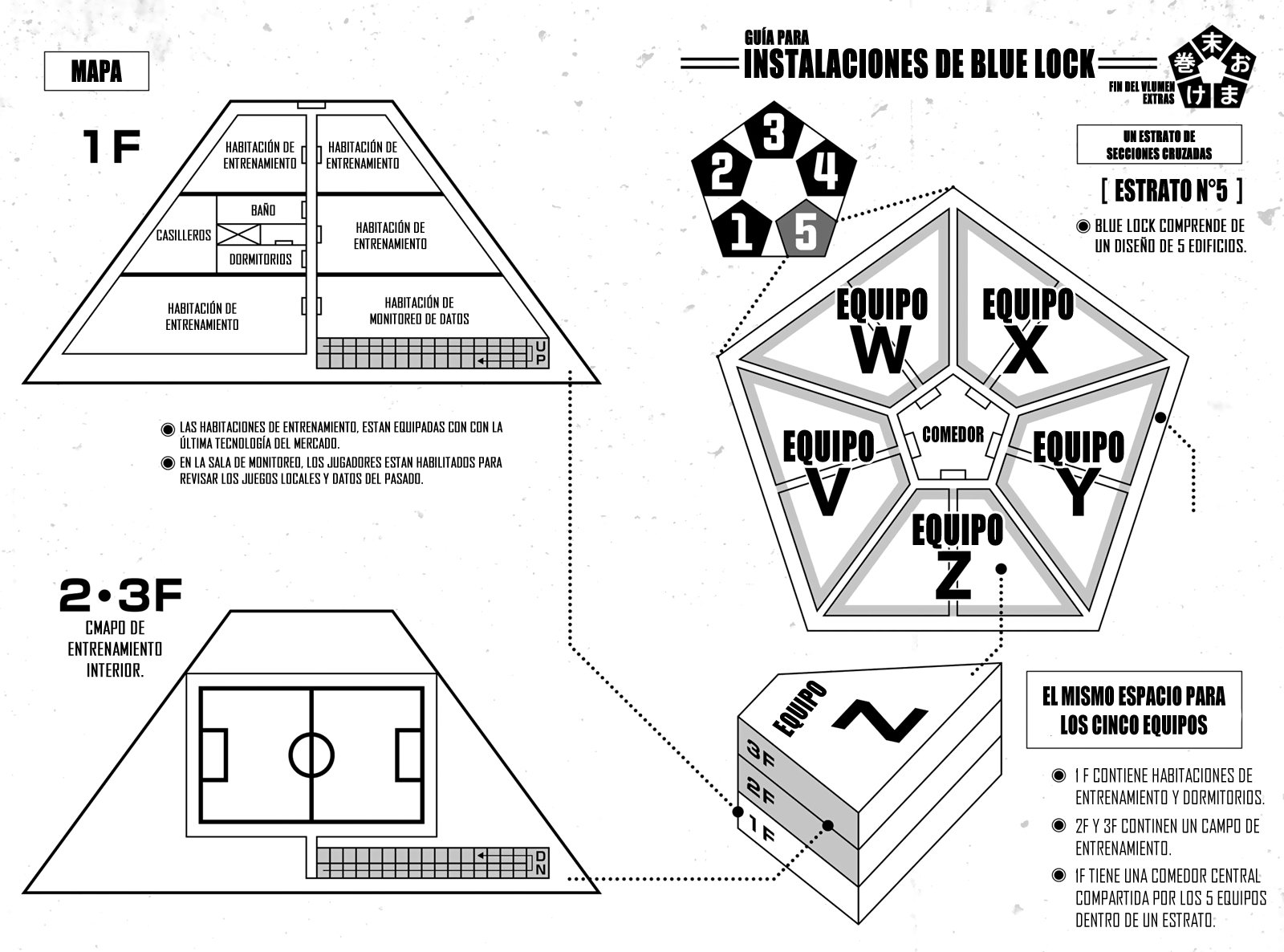 Blue Lock Capitulo 13: El momento de cambiar página 23