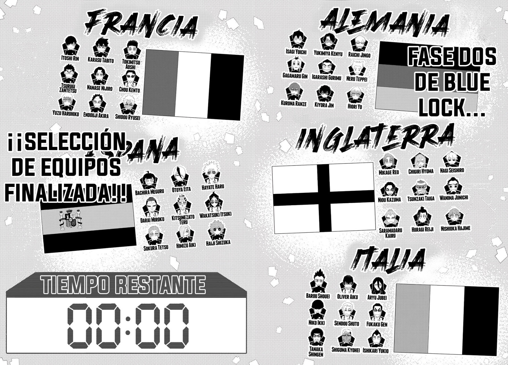 Blue Lock Capitulo 154: Maestro página 11