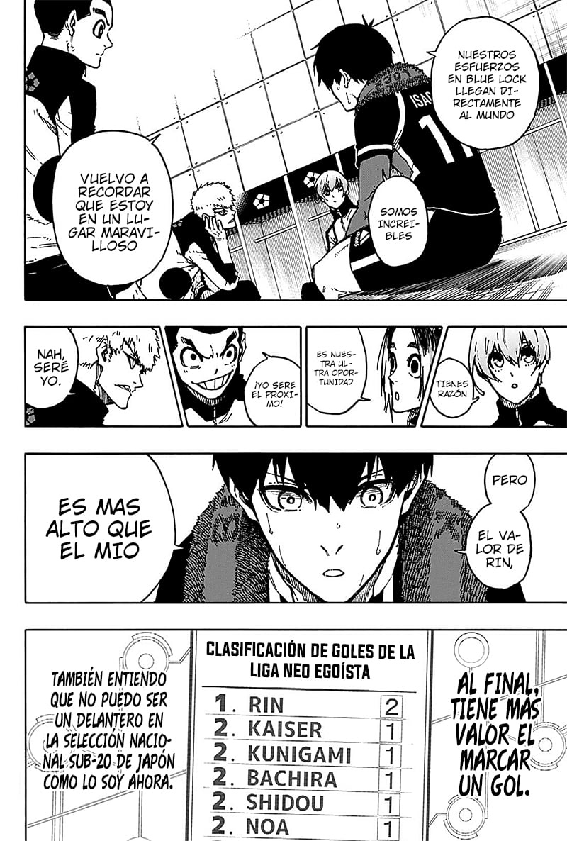 Blue Lock Capitulo 171: Después del partido. página 5