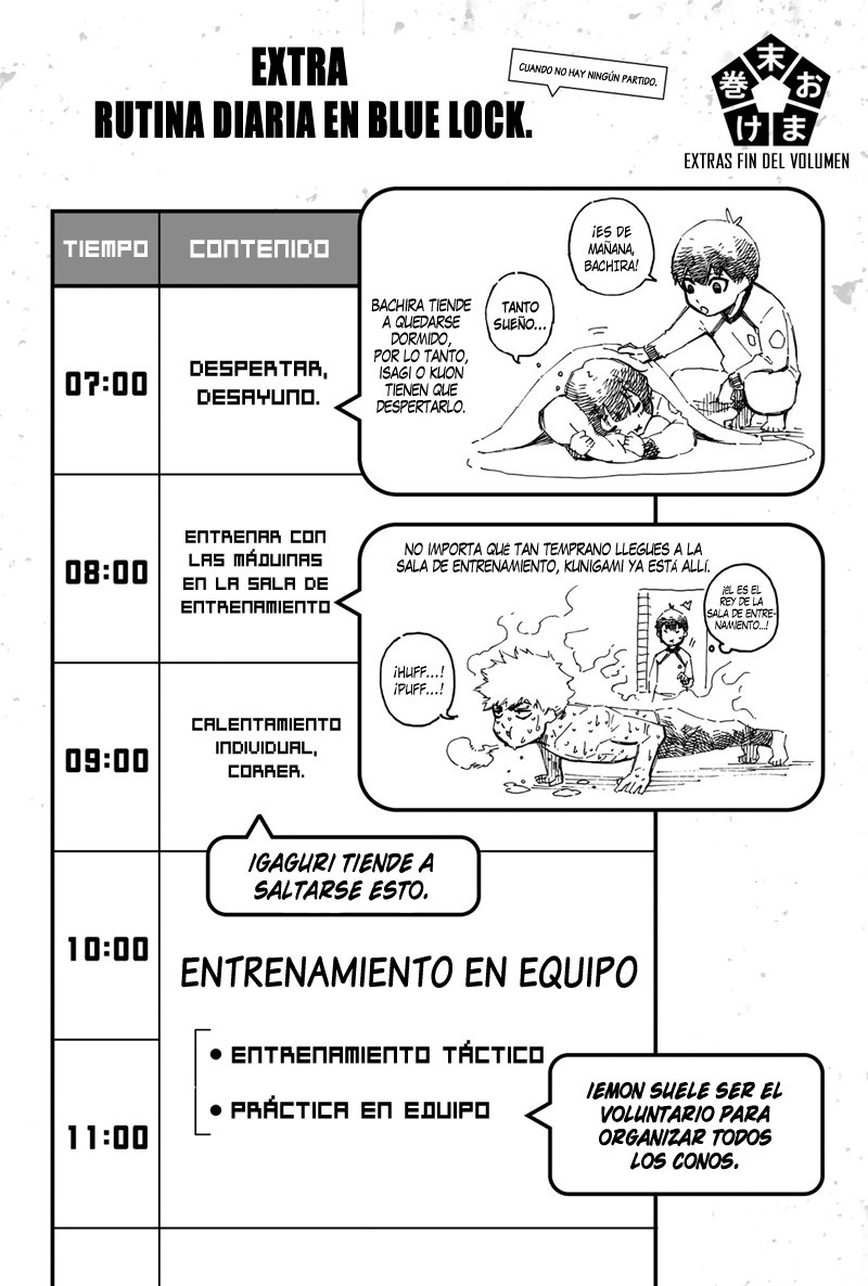 Blue Lock Capitulo 22: Hasta que mi sangre deje de hervir. página 22