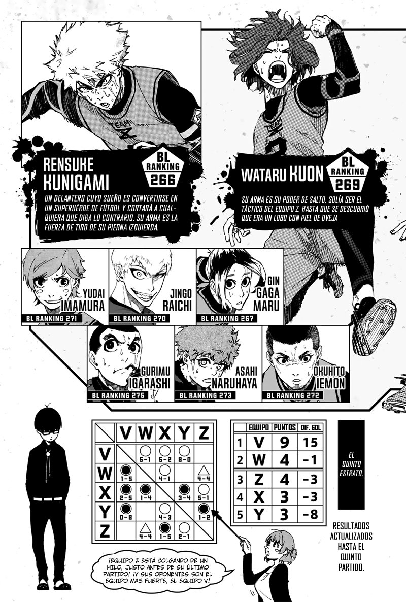 Blue Lock Capitulo 23: Hasta que se conocieron página 5