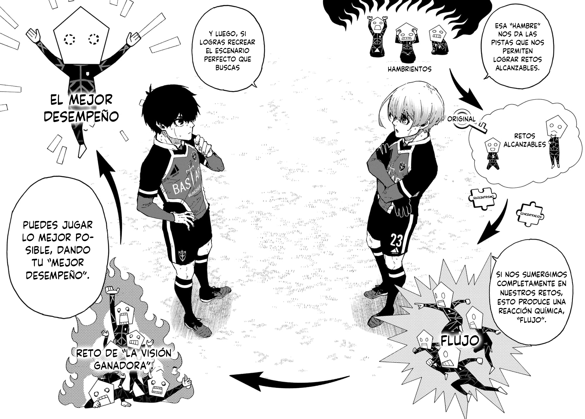Blue Lock Capitulo 253: Infierno página 13