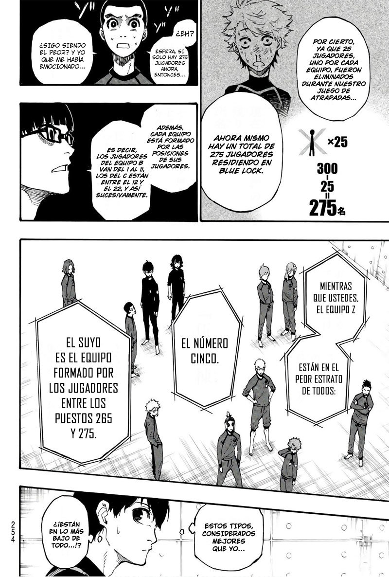 Blue Lock Capitulo 3: Monstruo. página 23