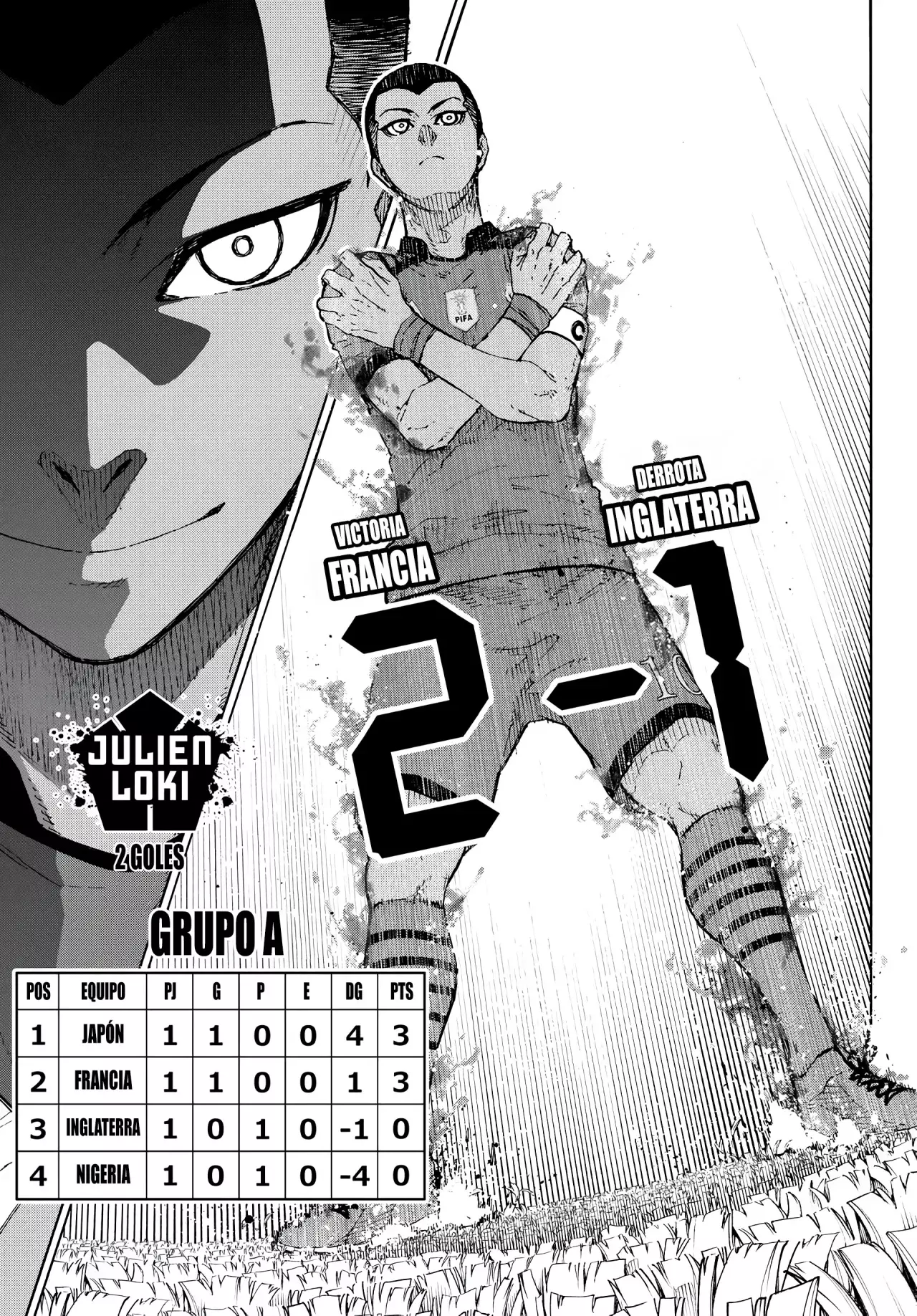 Blue Lock Capitulo 329: No huyas página 7