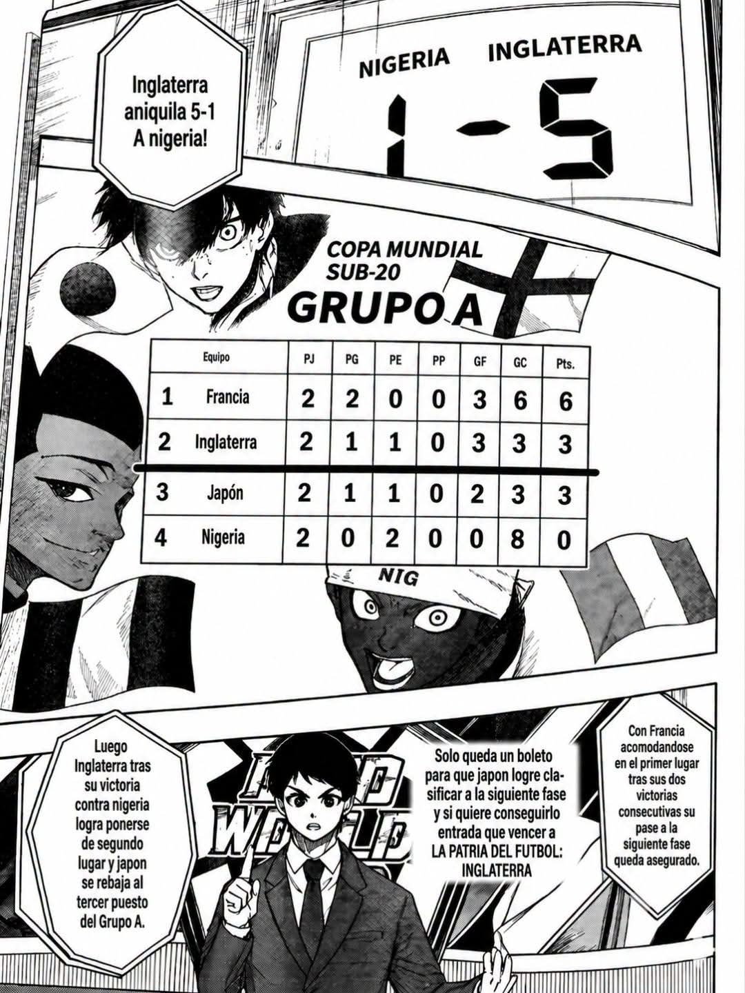 Blue Lock Capitulo 351 página 3