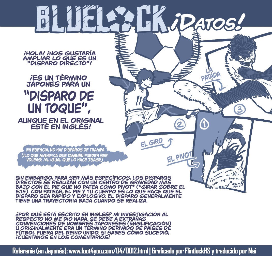 Blue Lock Capitulo 37: La pieza final página 19