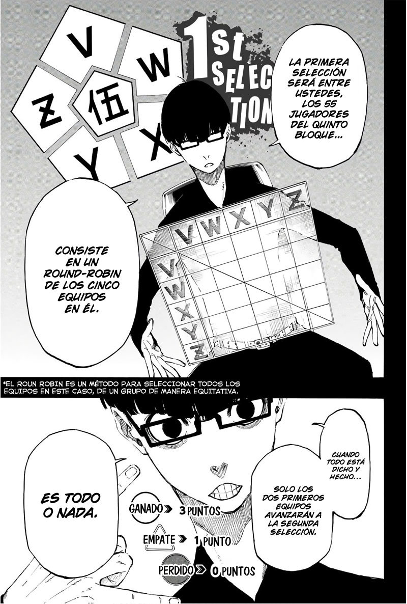 Blue Lock Capitulo 4: Ahora. página 10