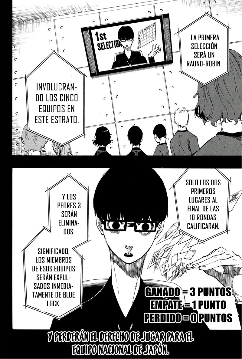 Blue Lock Capitulo 5: Fútbol desde cero página 6