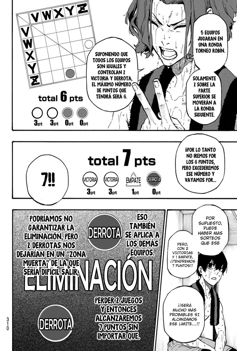 Blue Lock Capitulo 8: Mensaje página 5