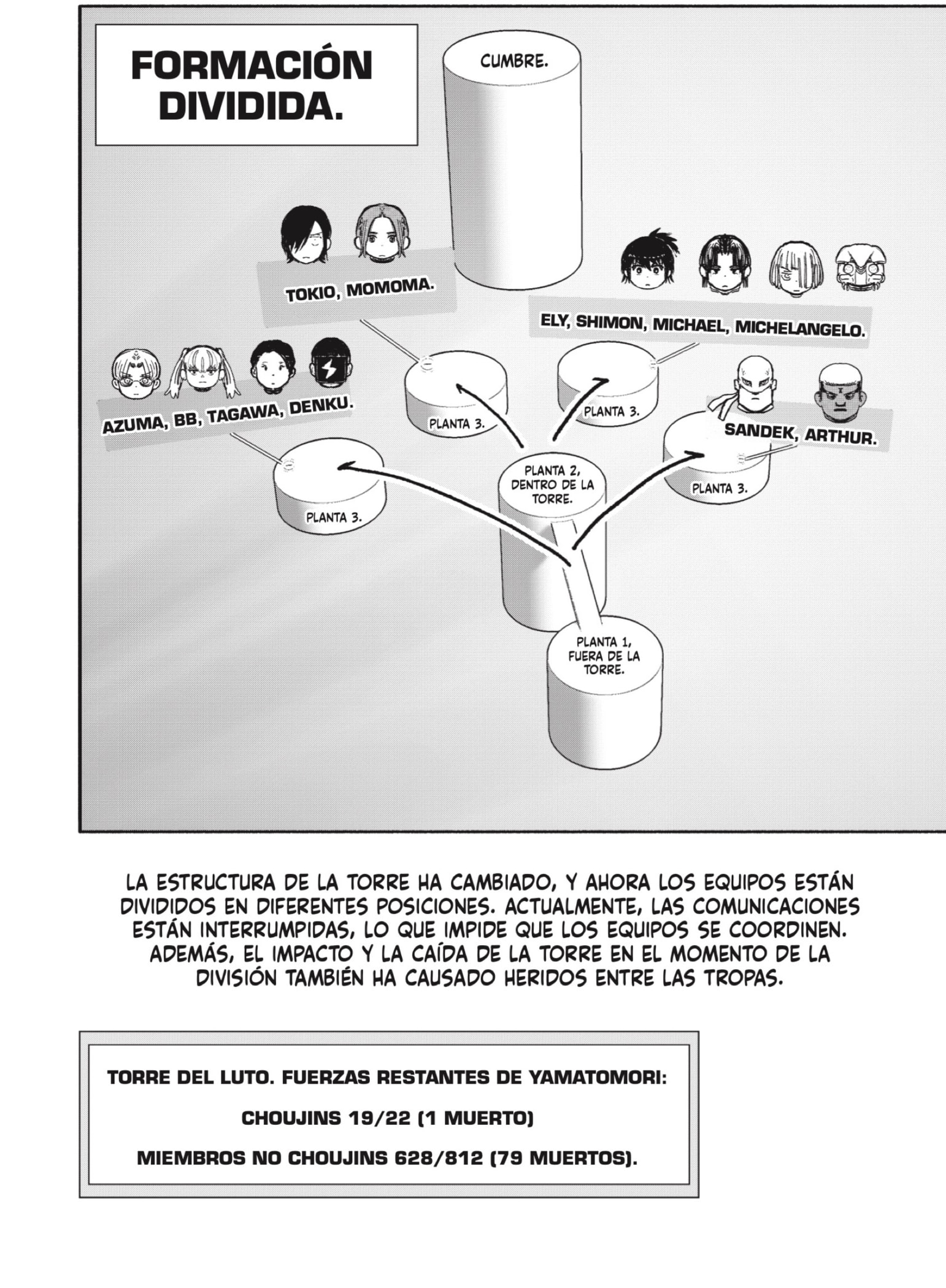 Choujin X Capitulo 52.3 página 11