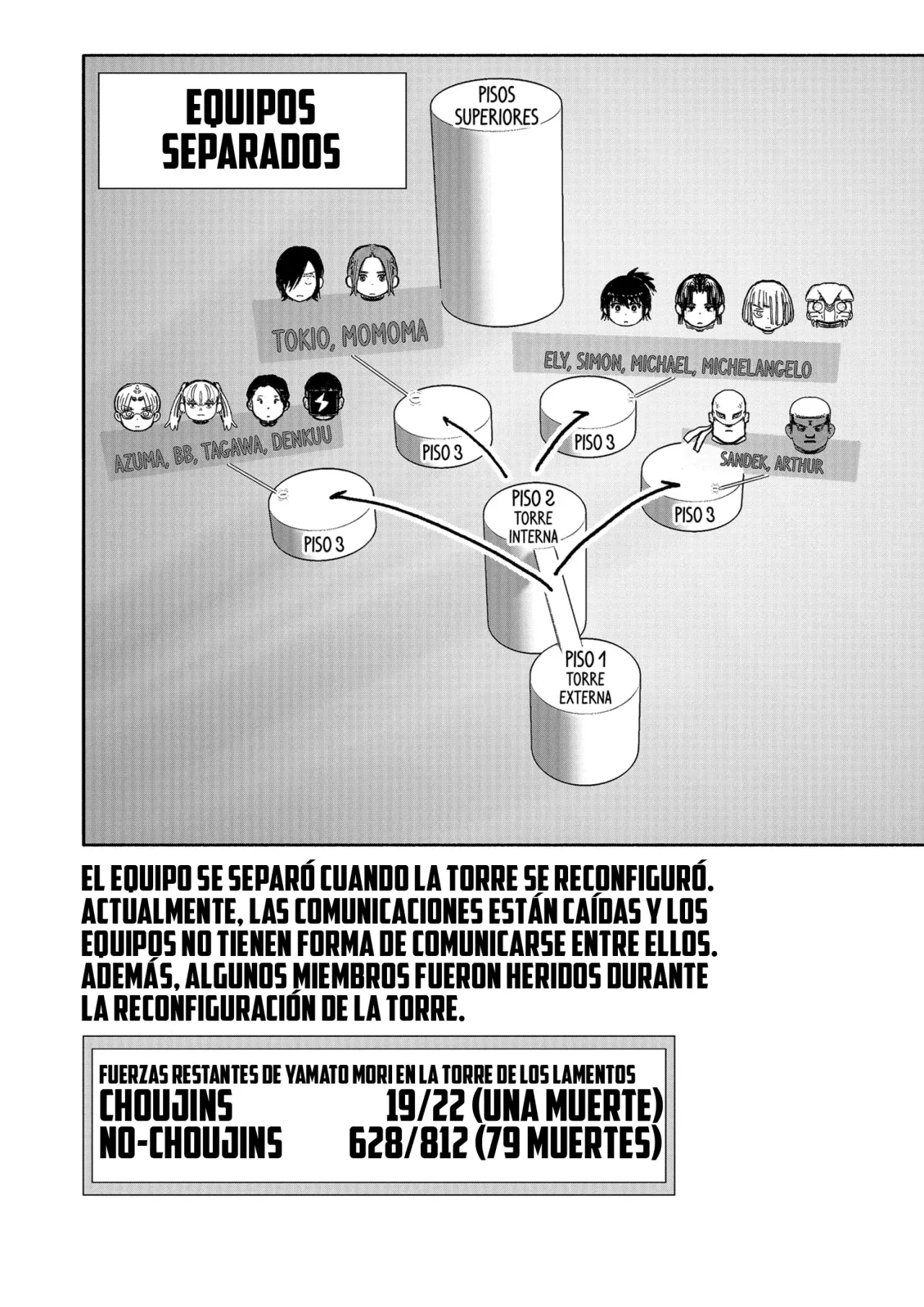 Choujin X Capitulo 52.6: La subyugación de Zora "Barricada", parte 3 página 14