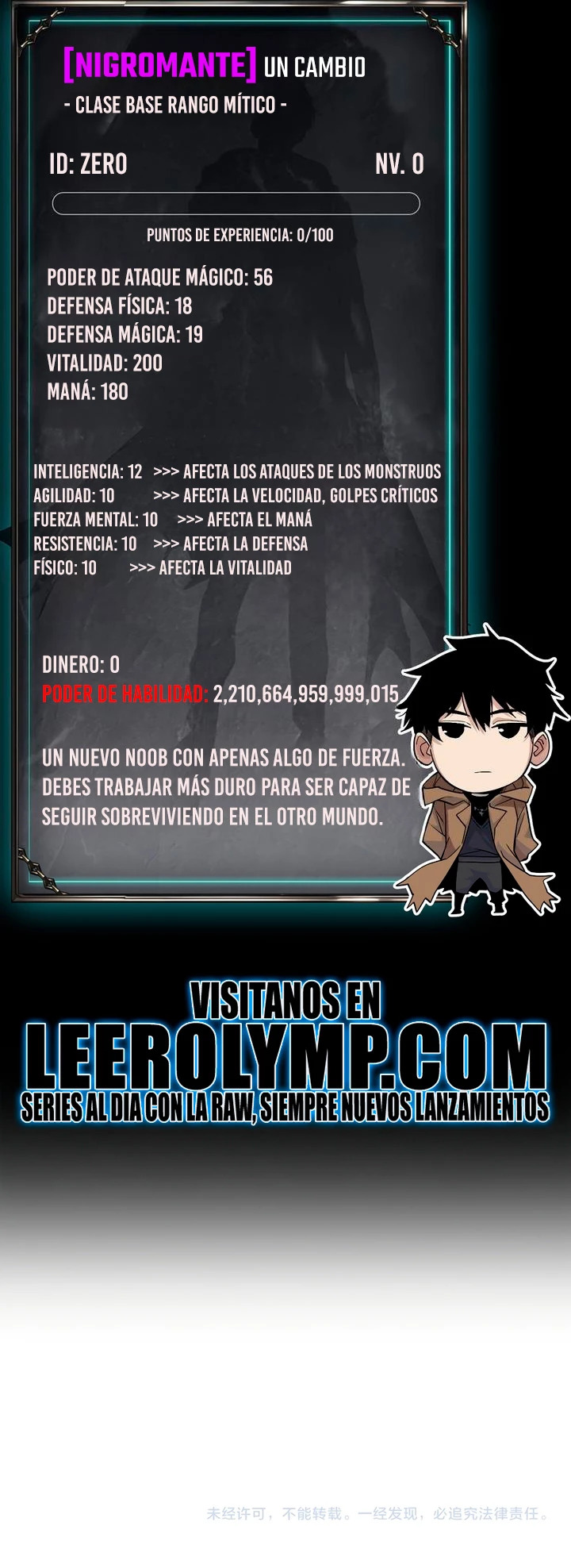 Desperté como un Dios después de batallar en solitario durante un millón de años Capitulo 1 página 32